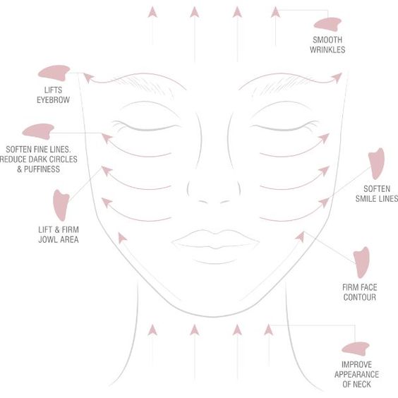 Gua Sha - Amethyst