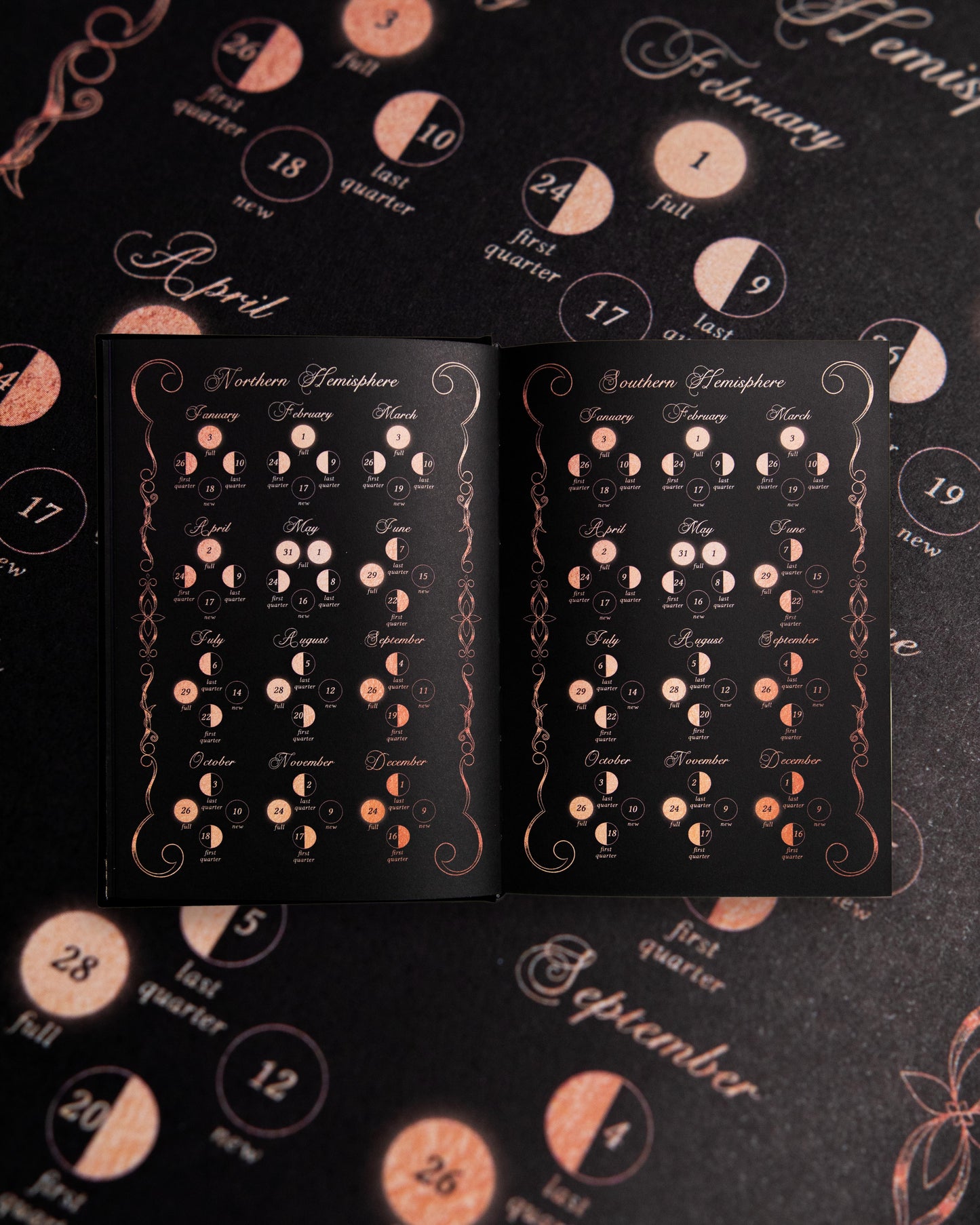 Dagbók 2026 - Year Of Growth