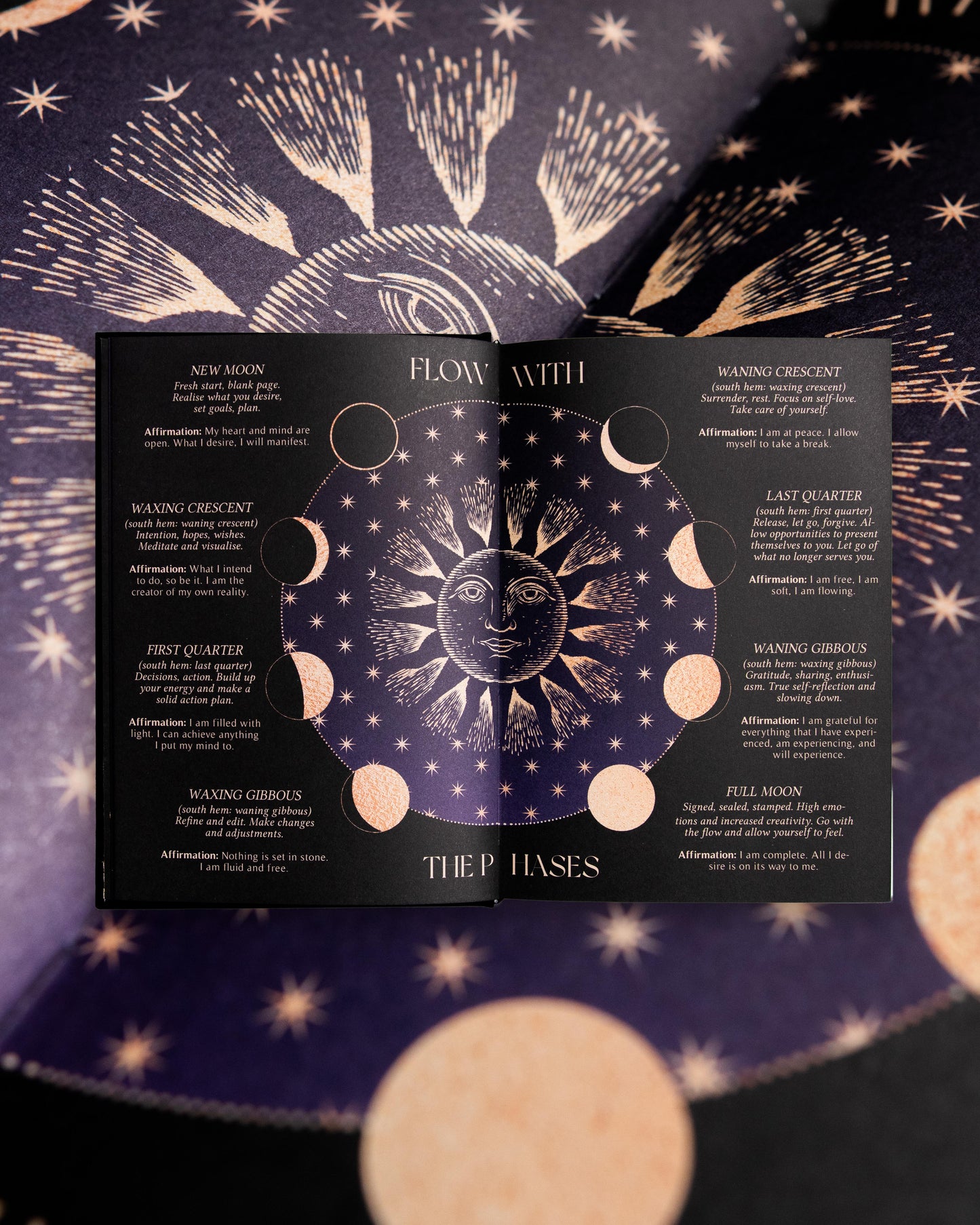 Dagbók 2026 - Year Of Growth